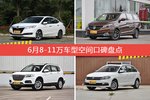 6月8-11万车型空间口碑数据揭晓，大家偏爱哪些车？