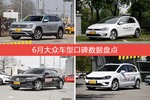 6月大众汽车口碑大横评