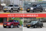想买25-35万车型，看看口碑排行榜再决定吧！