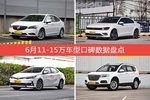 想买11-15万车型，看看口碑排行榜再决定吧！