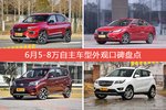 车主眼中最好看的5-8万自主车型排行榜，哪些车型能上榜？