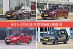 6月5-8万自主车型空间口碑数据揭晓，大家偏爱哪些车？