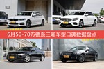 50-70万德系三厢车型中,宝马5系综合评分最高