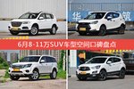 哈弗H6/瑞风S3等，6月8-11万SUV车型空间口碑汇总