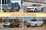 一周5万以下车型热度排行出炉，五菱宏光夺冠