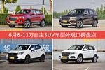 6月8-11万自主SUV车型外观口碑数据揭晓，大家偏爱哪些车？