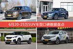 20-25万SUV车型中,起亚KX7综合评分最高