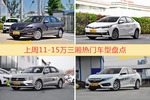 11-15万三厢车型中，朗逸关注度最高