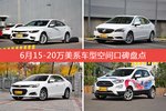 车主眼中空间大的15-20万美系车型排行榜，哪些车型能上榜？