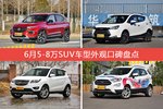 6月5-8万SUV车型外观口碑数据揭晓，大家偏爱哪些车？