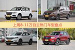 一周8-11万自主车型热度排行出炉，哈弗H6夺冠