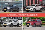 冠道/楼兰等，6月日系SUV车型内饰口碑汇总