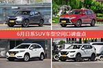 6月日系SUV车型空间口碑数据揭晓，大家偏爱哪些车？
