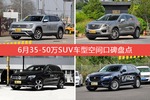 6月35-50万SUV车型空间好评车型盘点
