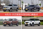 途昂/帕萨特等，6月25-35万欧系车型空间口碑汇总