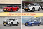 一周20-25万日系车型热度排行出炉，凯美瑞夺冠