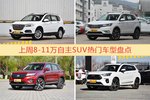 8-11万自主SUV车型上周热度排行揭晓，哈弗H6领跑