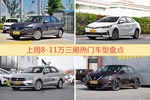 一周8-11万三厢车型热度排行出炉，朗逸夺冠