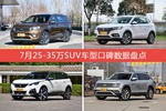 7月25-35万SUV车型口碑排行揭晓，起亚KX7领跑