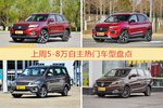 一周5-8万自主车型热度排行出炉，长安CS75夺冠