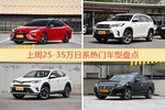 一周25-35万日系车型热度排行出炉，凯美瑞夺冠