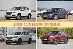 8-11万自主车型上周热度排行揭晓，哈弗H6领跑