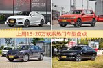 15-20万欧系车型中，奥迪A3关注度最高