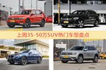 一周35-50万SUV车型热度排行出炉，途观夺冠