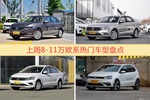 8-11万欧系车型中，朗逸关注度最高