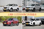 一周8-11万SUV车型热度排行出炉，哈弗H6夺冠