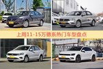 11-15万德系车型中，朗逸关注度最高
