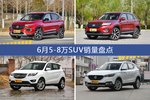 宝骏510/长安CS75等6月5-8万SUV车型销量汇总