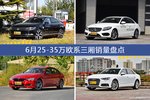 6月25-35万欧系三厢车型销量数据揭晓，用户愿意为哪些车买单？
