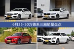 6月35-50万德系三厢车型销量数据揭晓，用户愿意为哪些车买单？