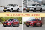 11-15万自主SUV车型上周热度排行揭晓，哈弗H6领跑