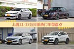 11-15万日系车型上周热度排行揭晓，卡罗拉领跑