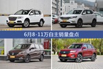 6月8-11万自主热销车型盘点