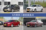 英朗/福睿斯等6月美系三厢车型销量汇总