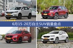 6月15-20万自主SUV车型销量数据揭晓，用户愿意为哪些车买单？