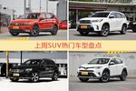 SUV车型中，途观关注度最高