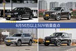 奔驰GLC级/奥迪Q5等6月50万以上SUV车型销量汇总