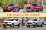 5-8万自主SUV车型中，长安CS75关注度最高