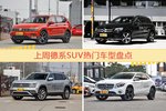 德系SUV车型中，途观关注度最高