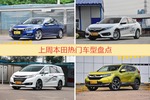 一周本田热度排行榜，雅阁更受青睐