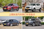 长安汽车旗下哪些车上周最火？让我们一一揭晓