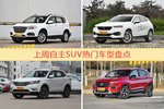 自主SUV车型上周热度排行揭晓，哈弗H6领跑