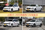 一周15-20万两厢车型热度排行出炉，高尔夫夺冠