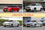 日系车型上周热度排行揭晓，凯美瑞领跑