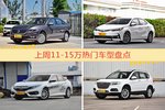 11-15万车型中，朗逸关注度最高