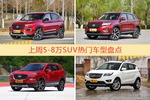 5-8万SUV车型中，宝骏510关注度最高